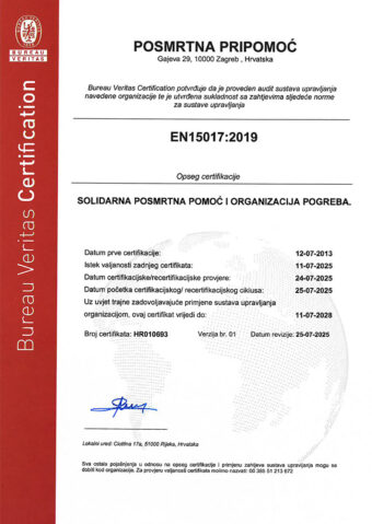 Certifikat Certifikat